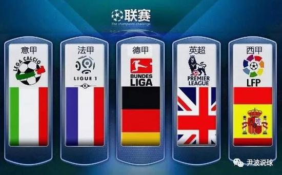 比赛中解决